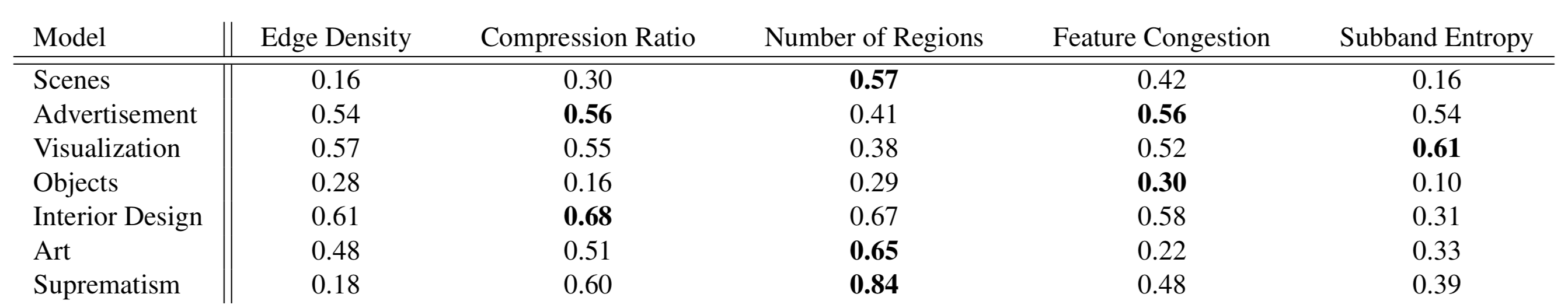 baselines.png