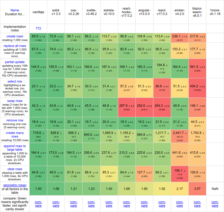 performance-chart.png