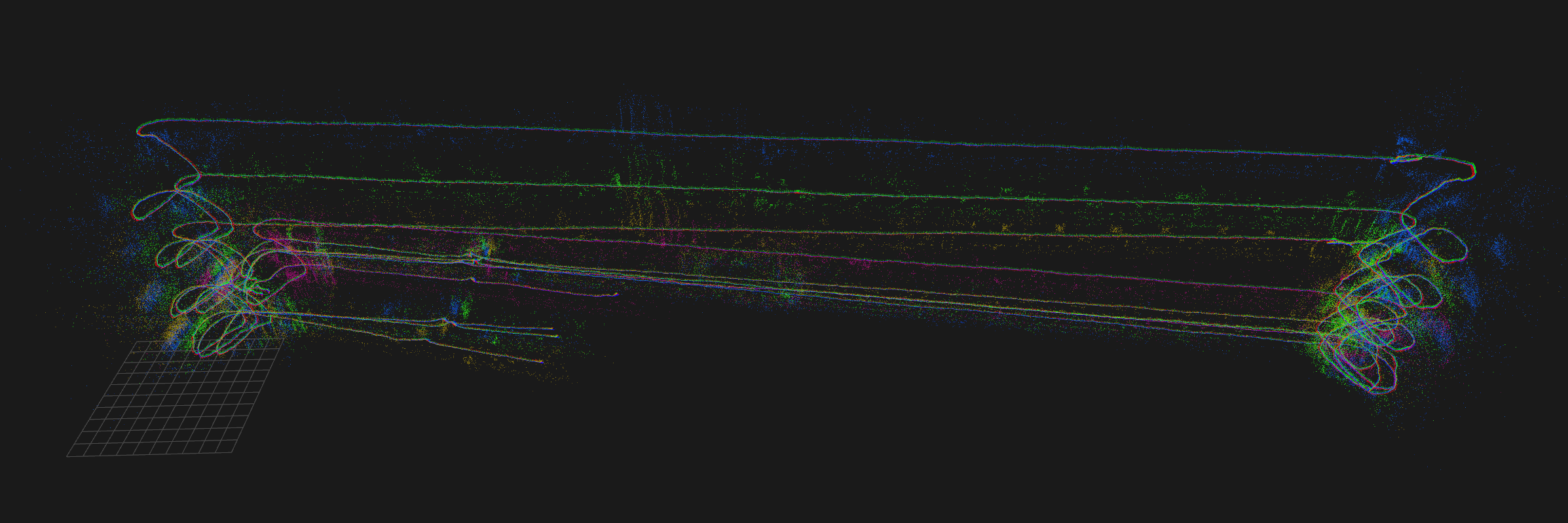 CLA after alignment of all missions