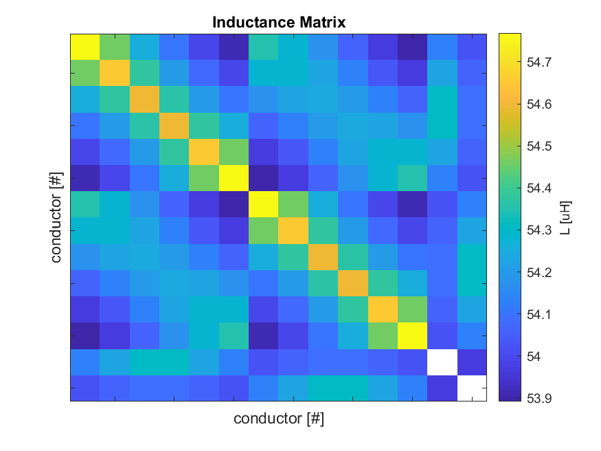 inductor_matrix.png