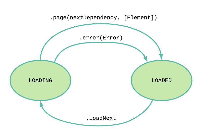 state_diagram.png