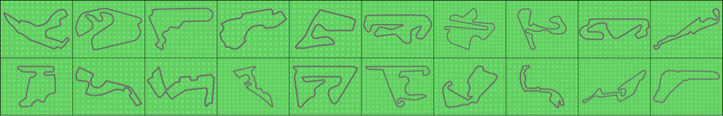 f1_benchmark_tracks.png