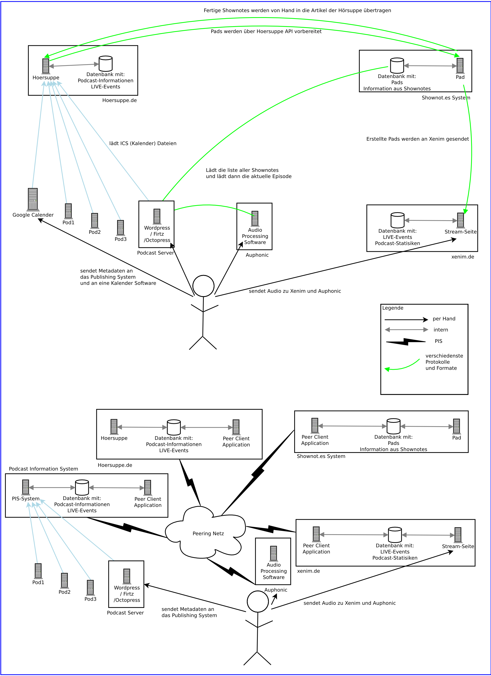 diagramm_big.png