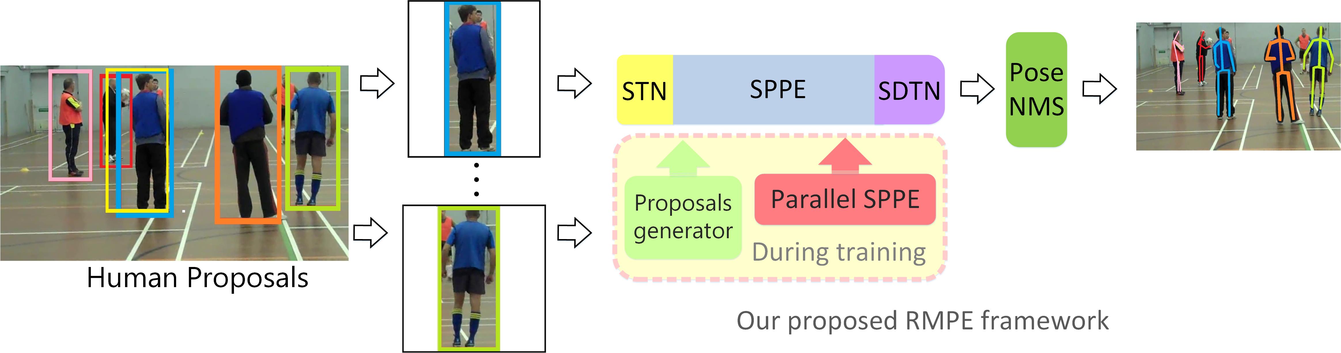 new-framework.jpg