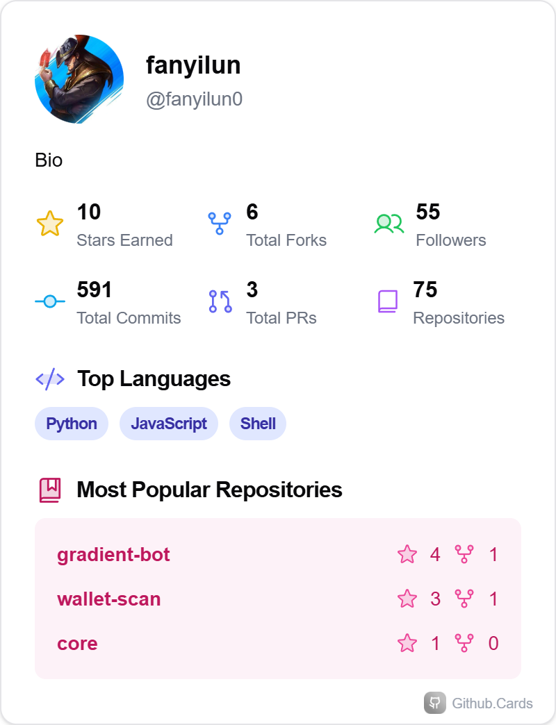 fanyilun0-github-cards.png