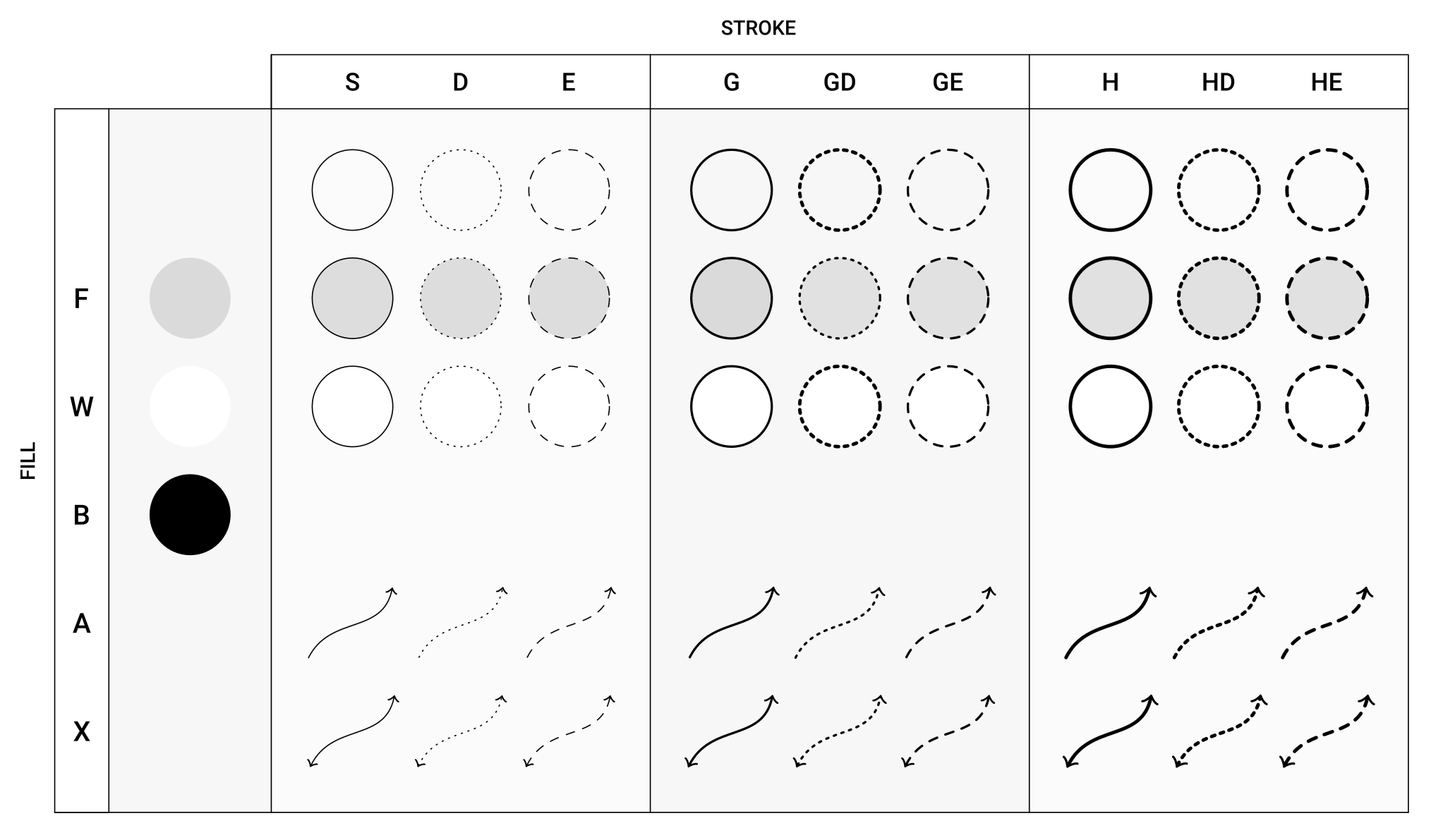 default-keymaps.png