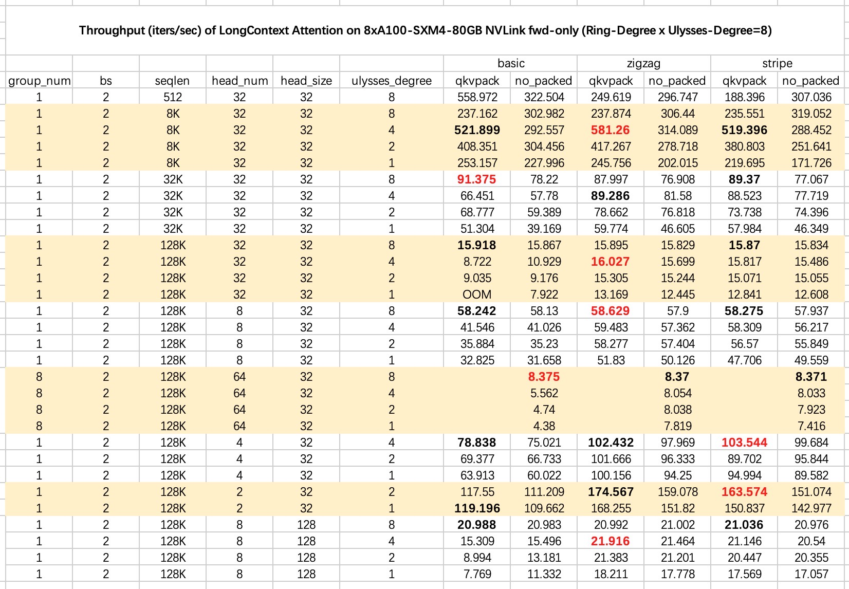 benchmark_results.png