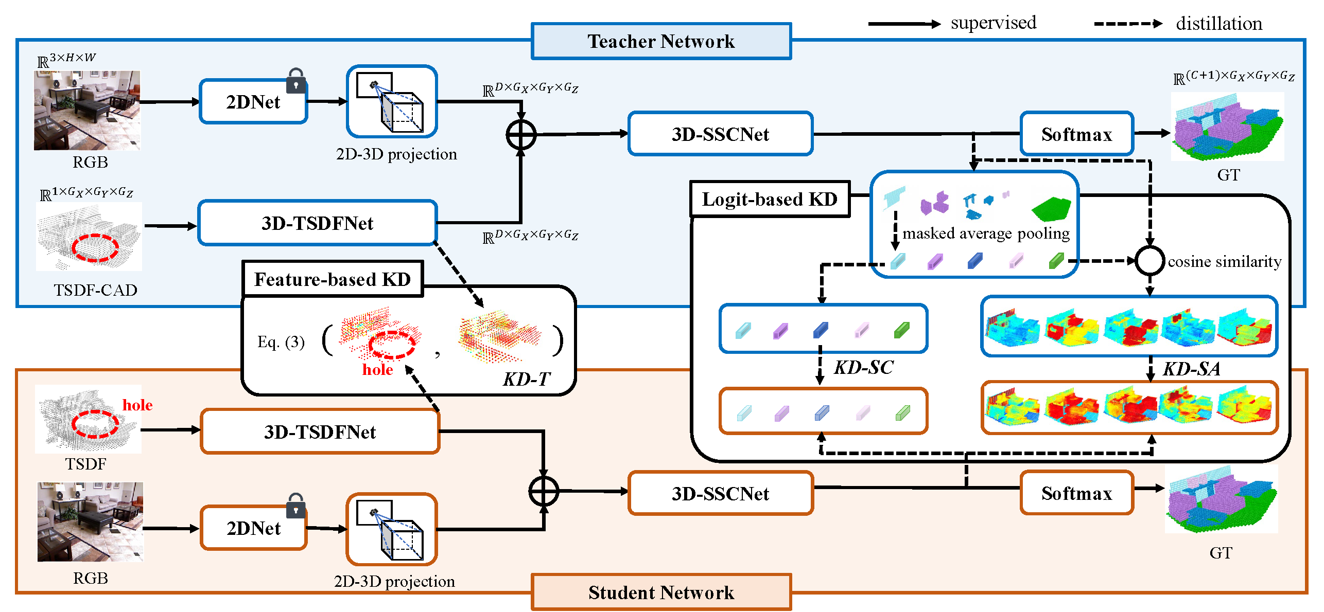 framework.png