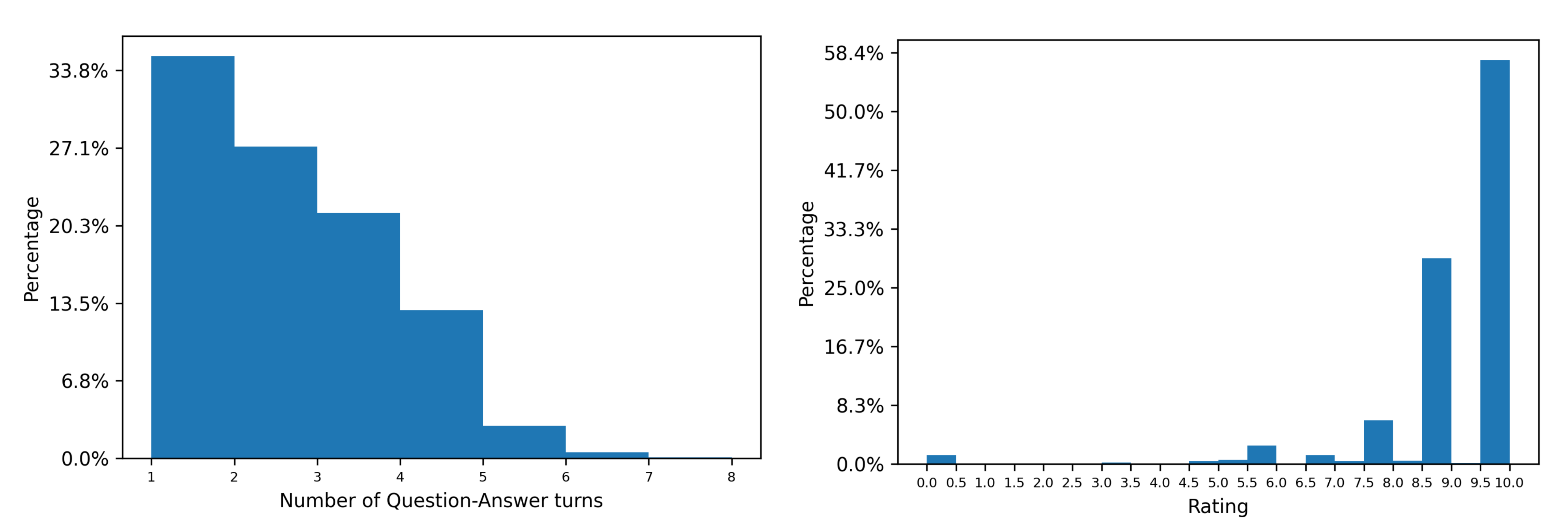 histogram.png