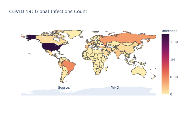 infection_plot.png