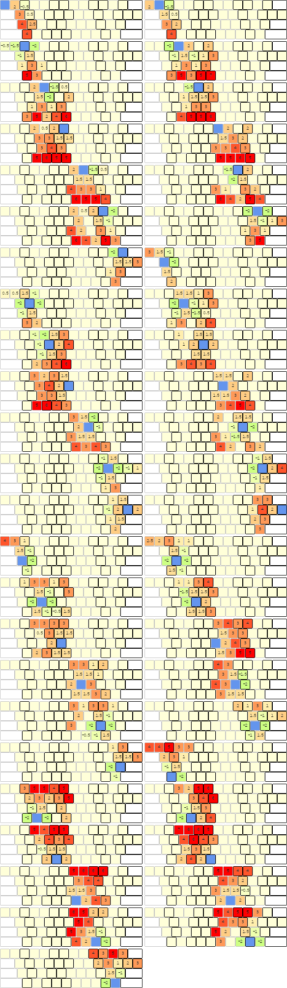 diagram-double_metric.png