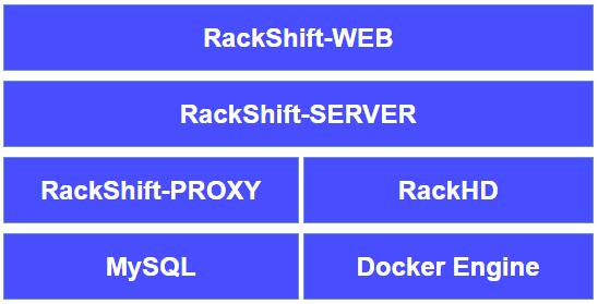 rs-structure.jpg