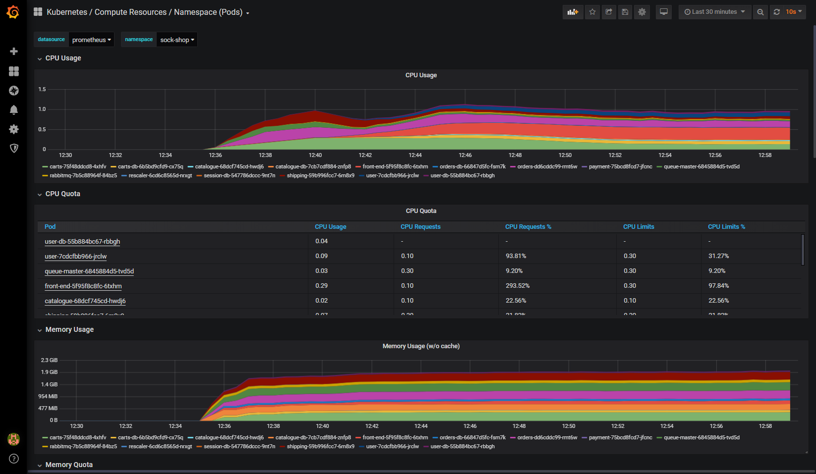 grafana_rescale.png