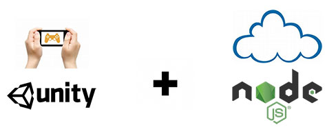 unity-nodejs.jpg