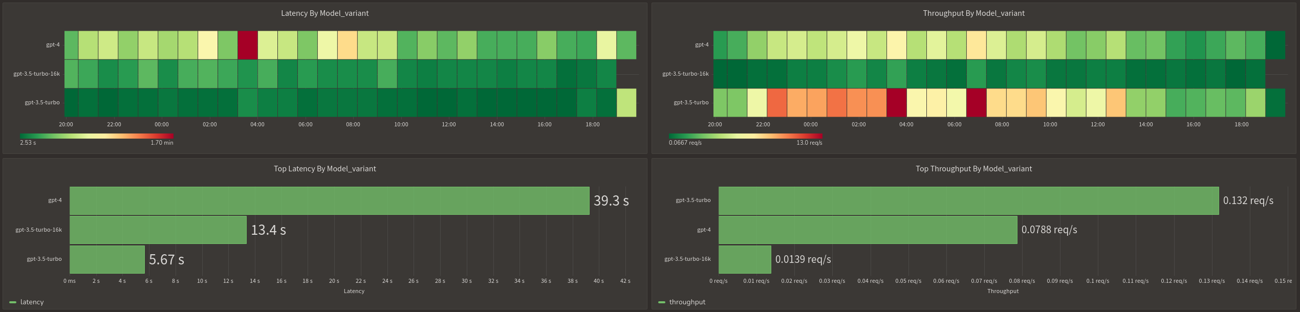 flow-analytics-dark.png