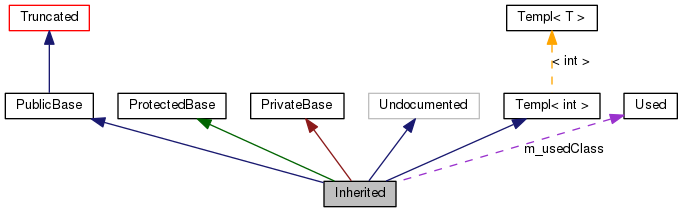 graph_legend.png