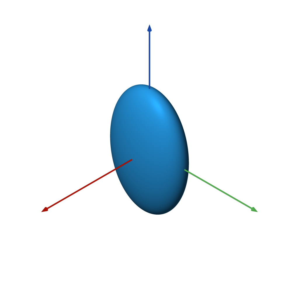 ellipsoid.png