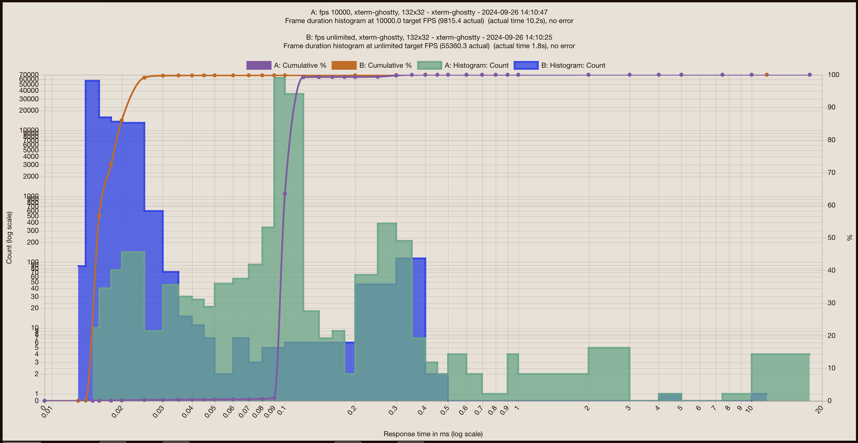 histogram.png