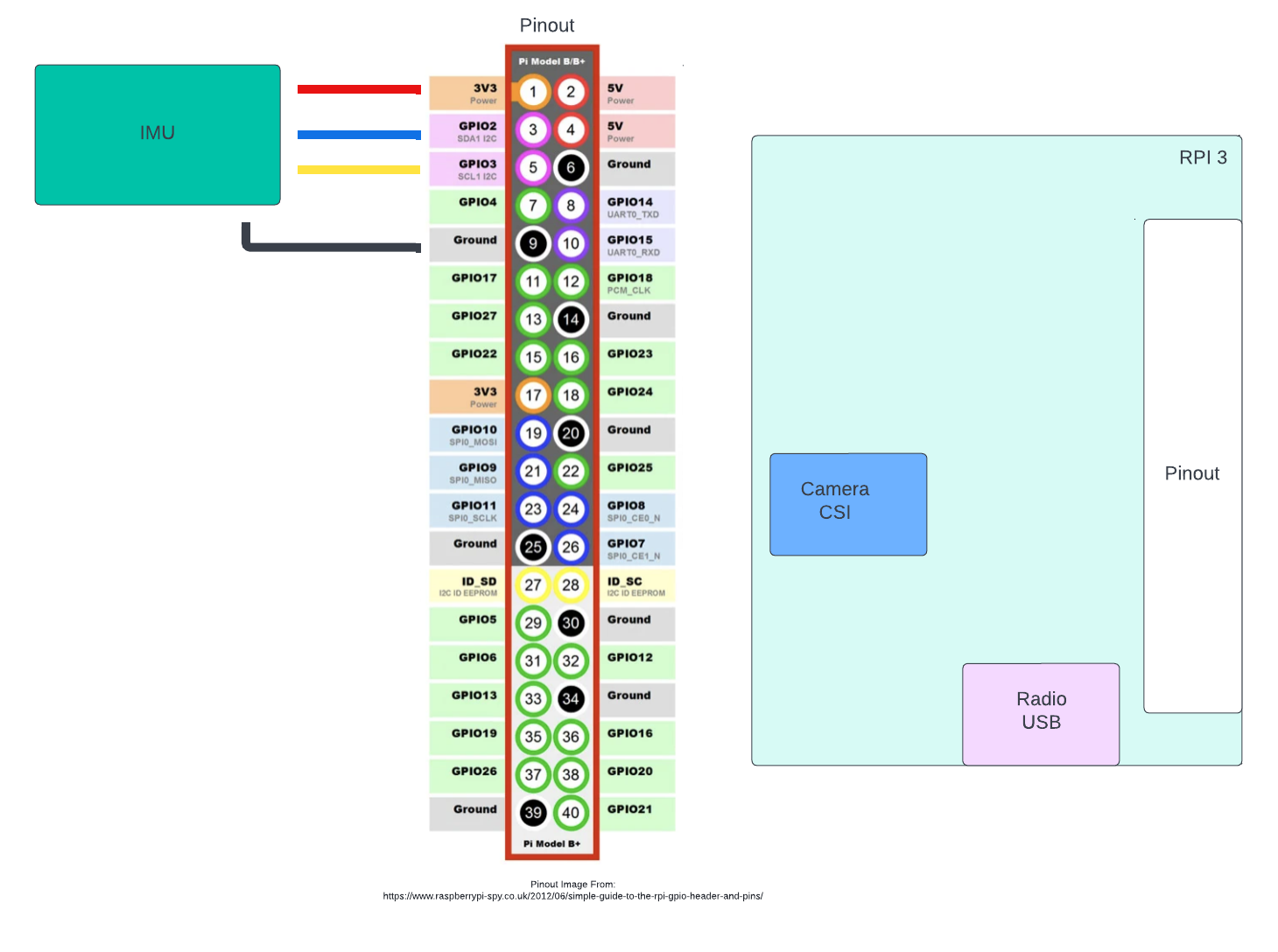 wiring-diagram.png