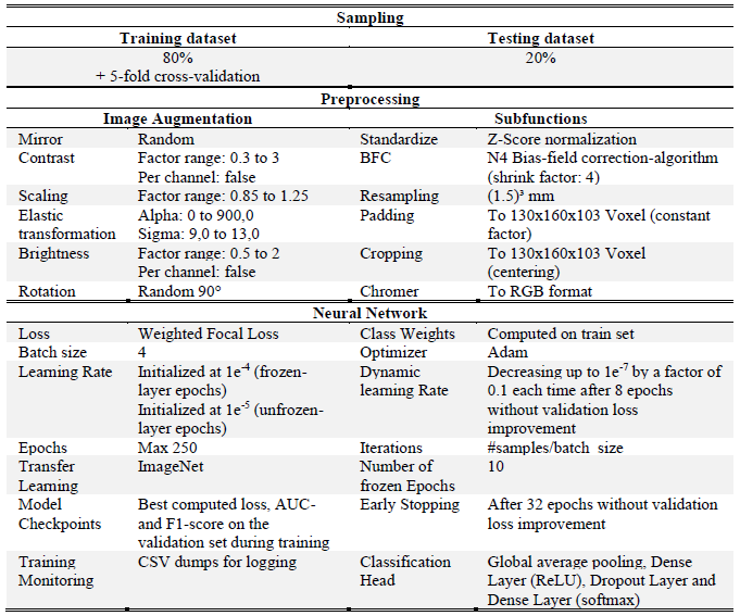 figure_implementation_details.PNG