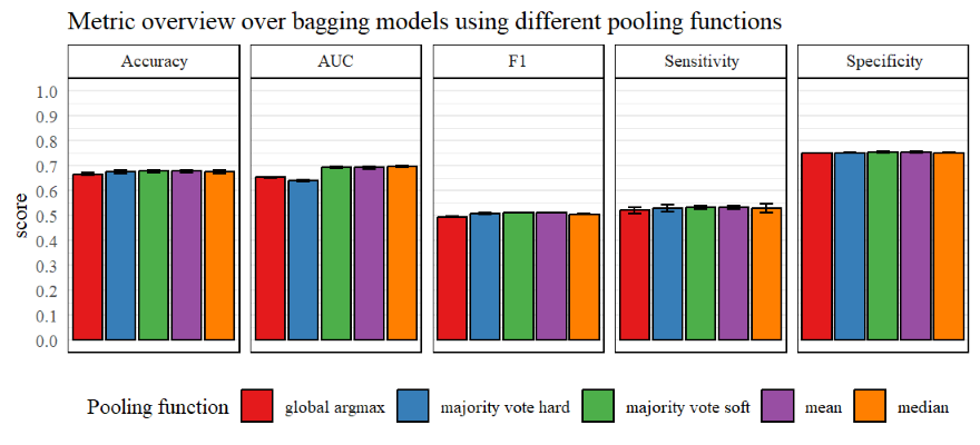 figure_overview_plot_results.png