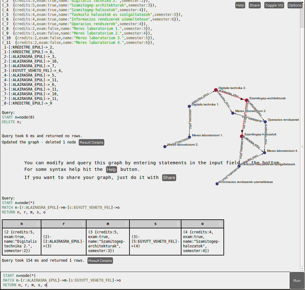 The online console of Neo4j