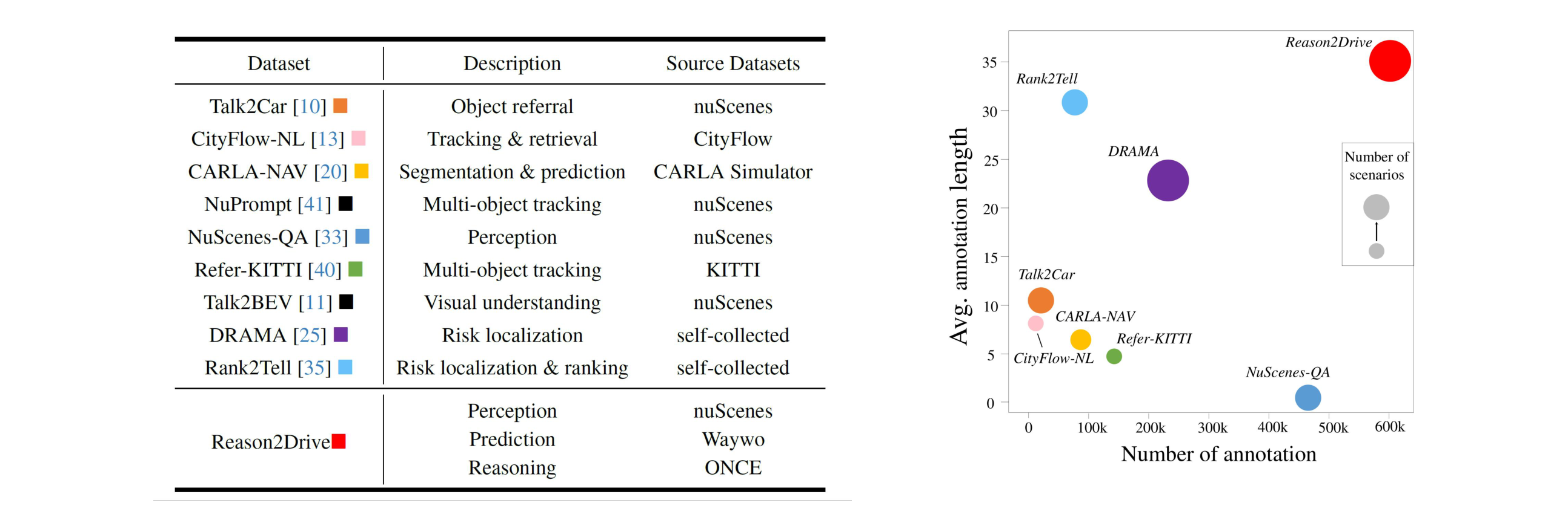 dataset-2.png