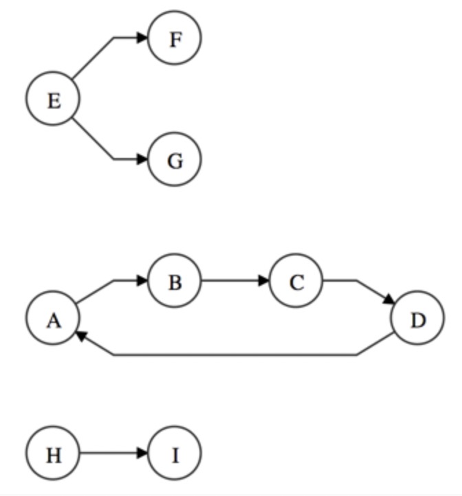 alg.components.jpg