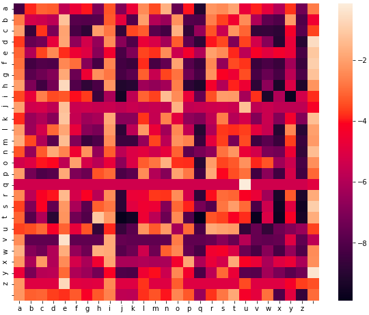 final_probability.png