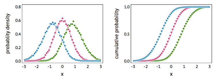 funplot.png