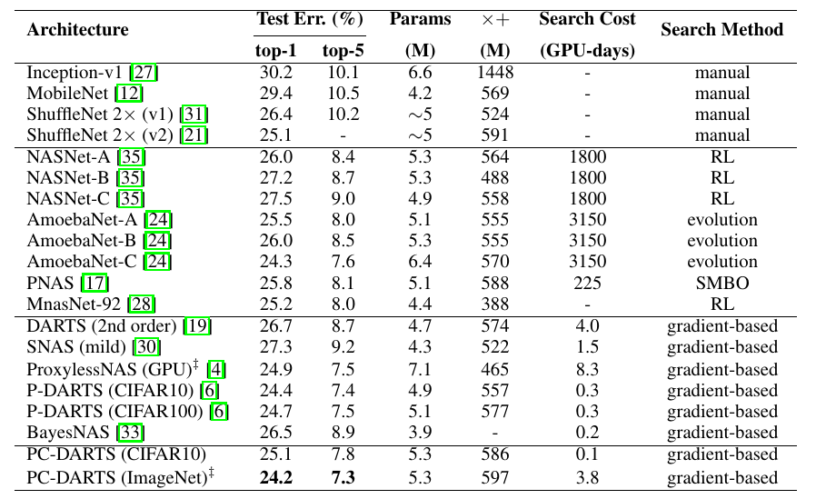 imagenet.png