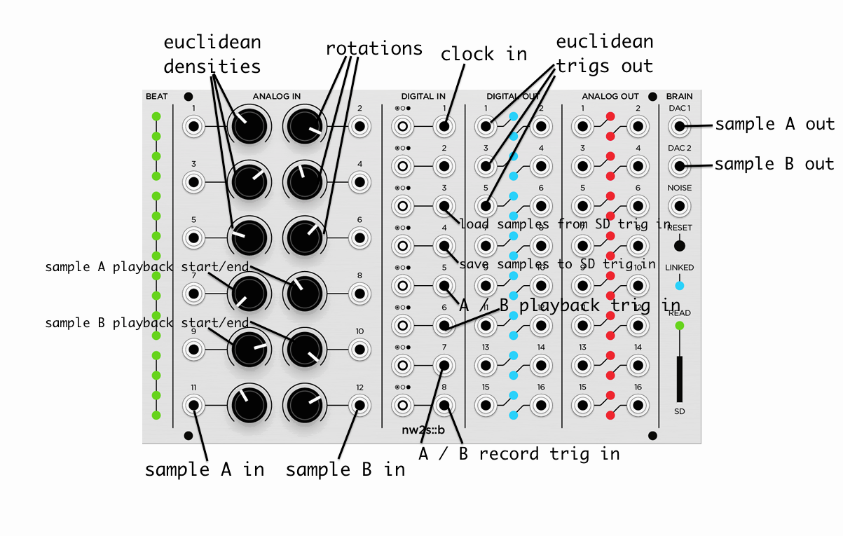 euclidean_sampler.png