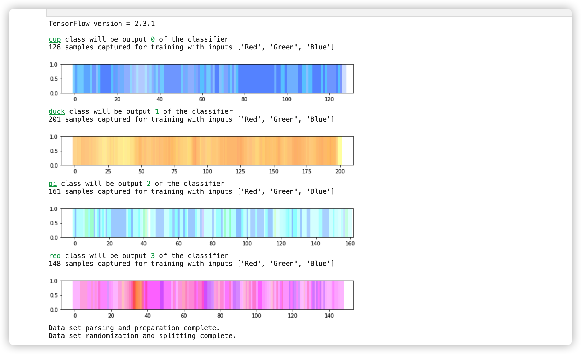 read-data.png