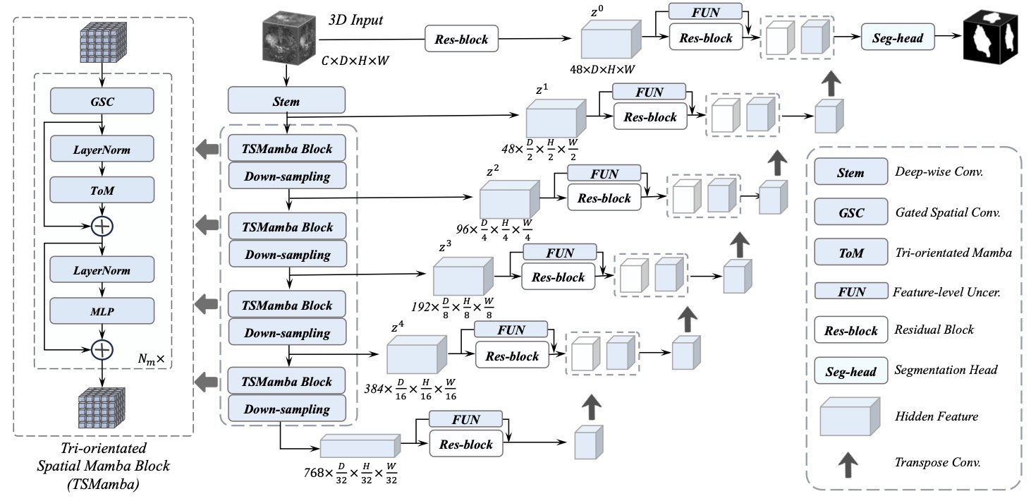 method_figure.jpg