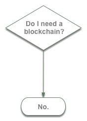 blockchain-flowchart-i.jpg