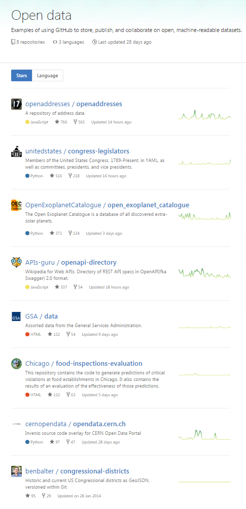 github-opendata.png