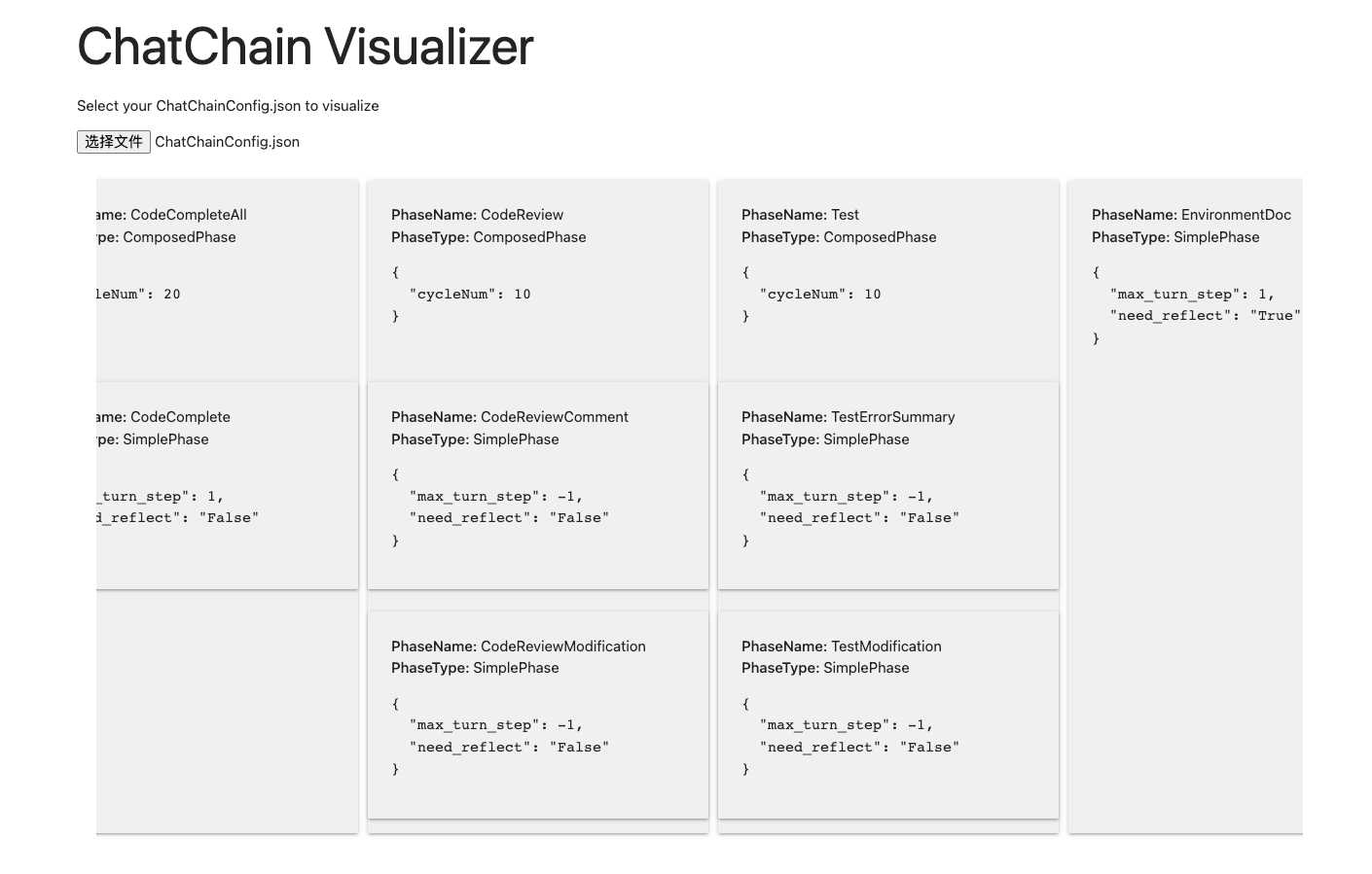 ChatChain Visualizer