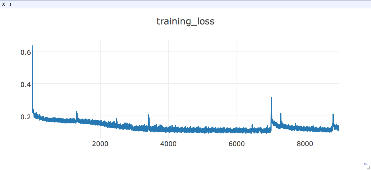 training_loss.png