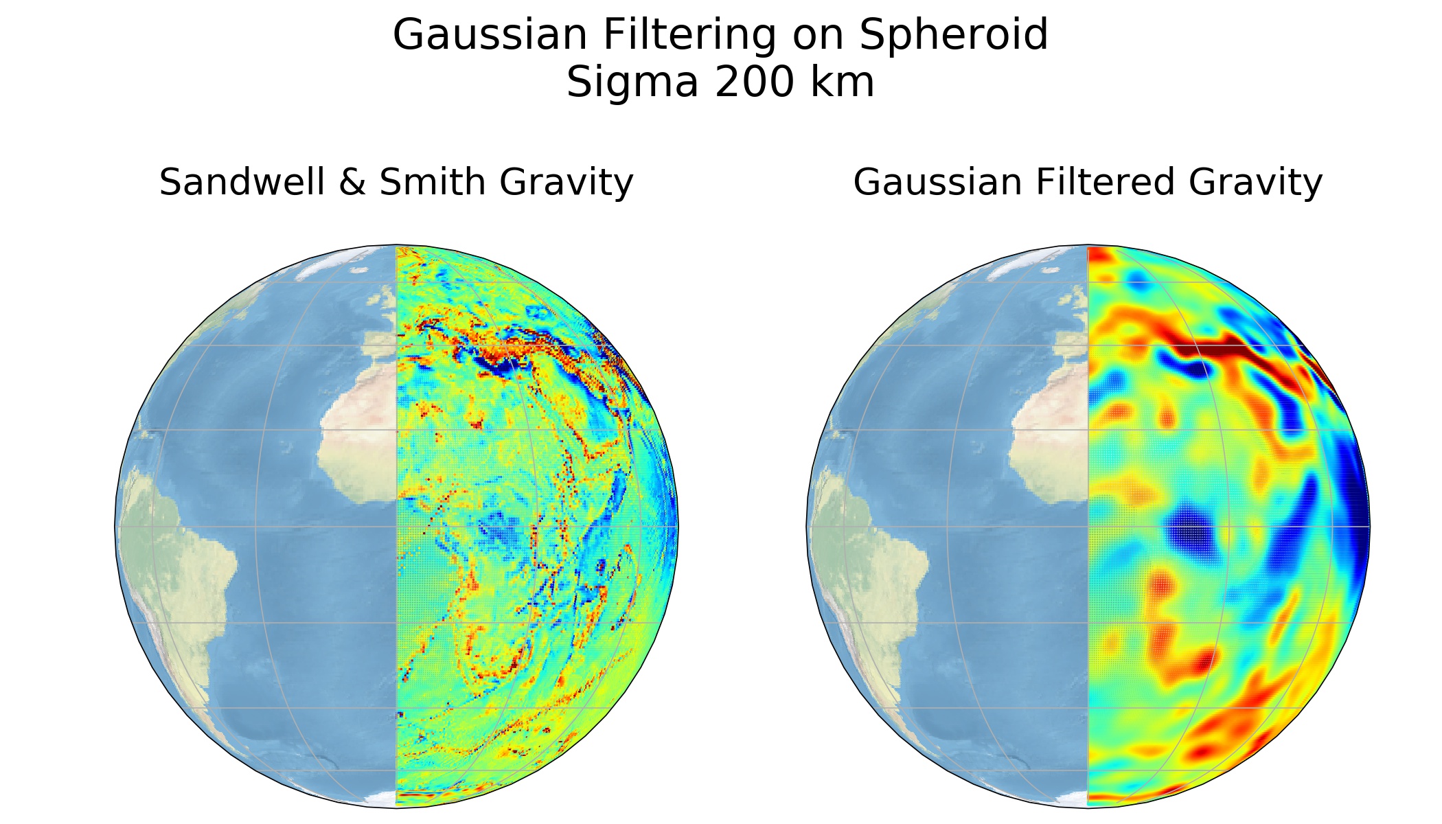 Gaussian Filtering on Spheroid [Global].jpg