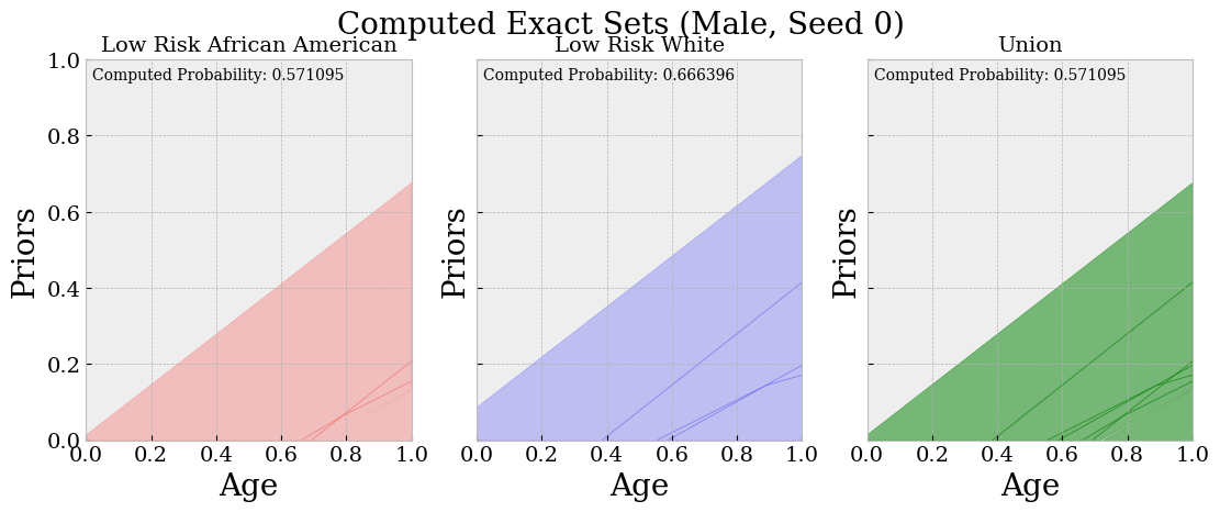 Male_Seed_0.png