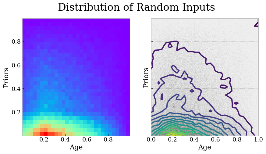 rand_Male_Seed_0_inputs.png