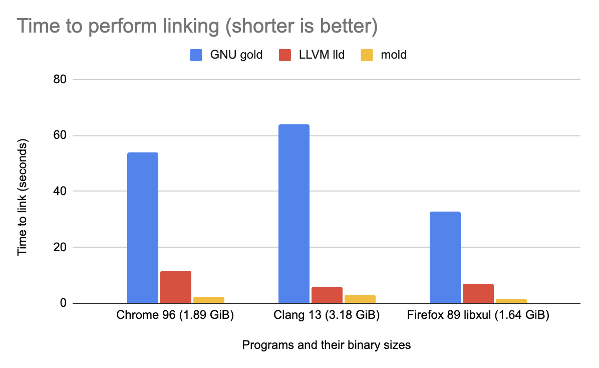 comparison.png