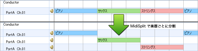 midisplit-concept.png