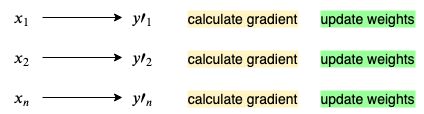 stochastic.jpg