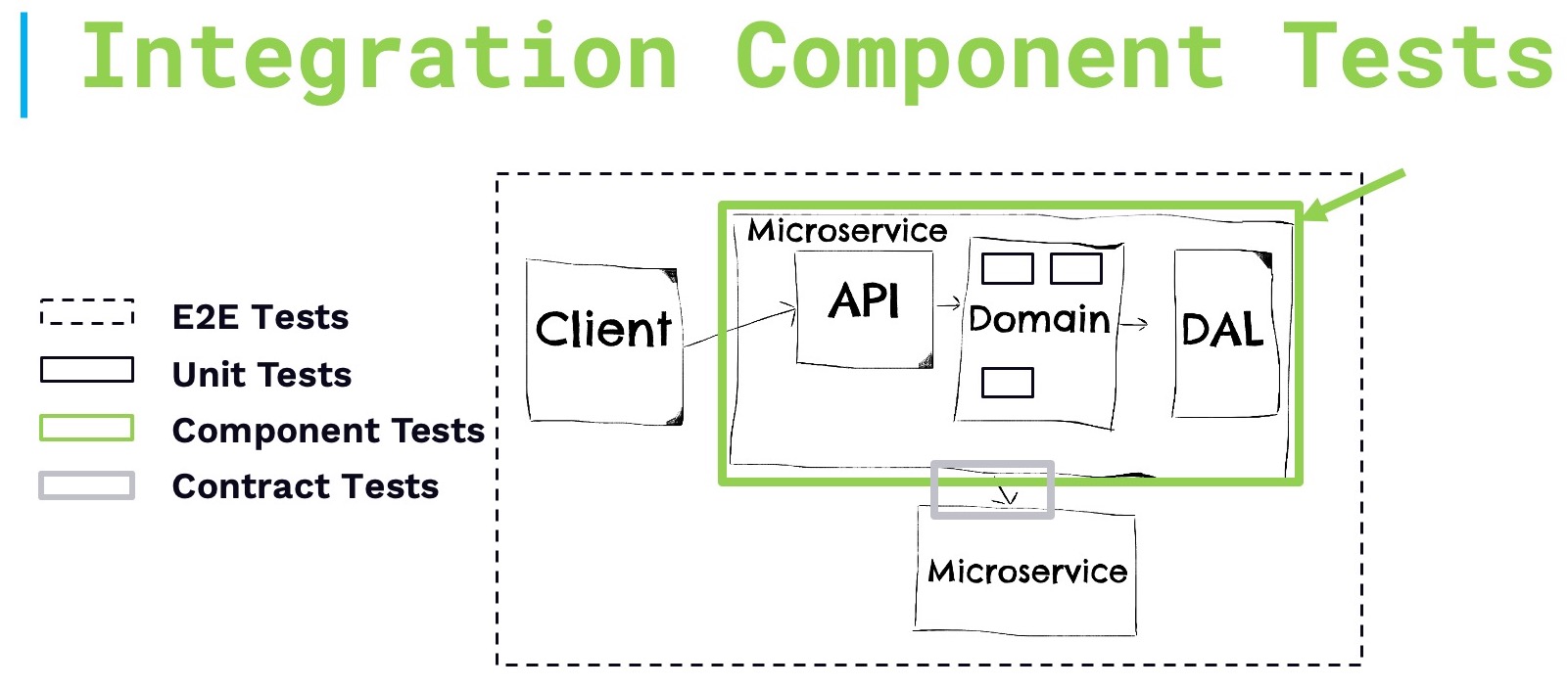 component-diagram.jpg