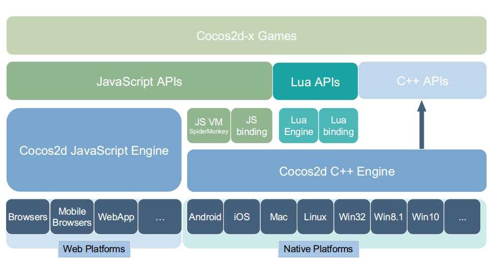 framework_architecture.jpg