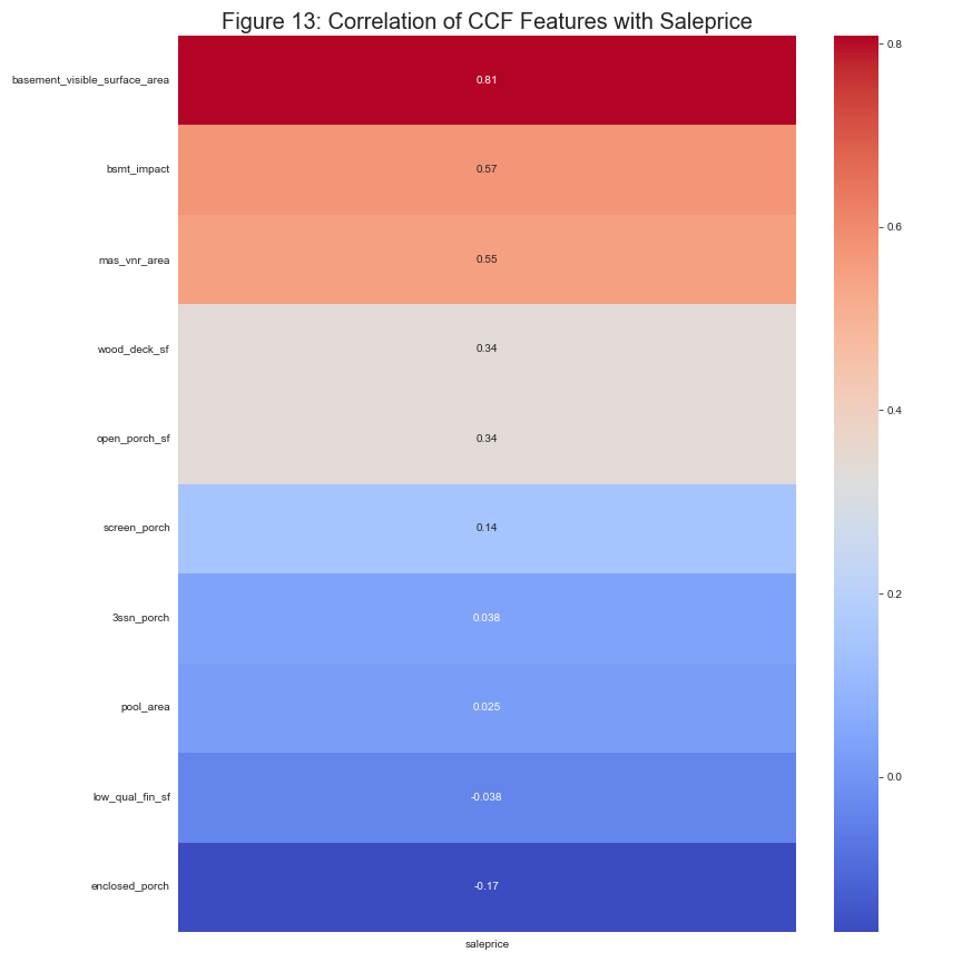 figure_no_13_singlecolumn_heatmap.png