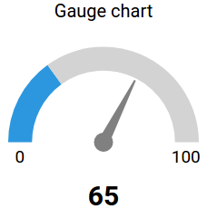 gauge.png