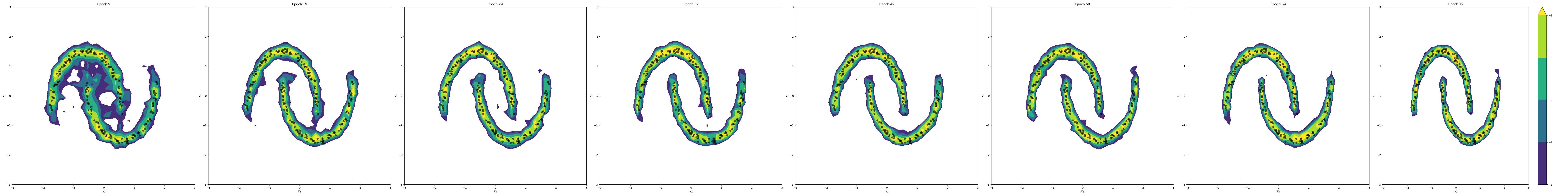 moons-contours.png