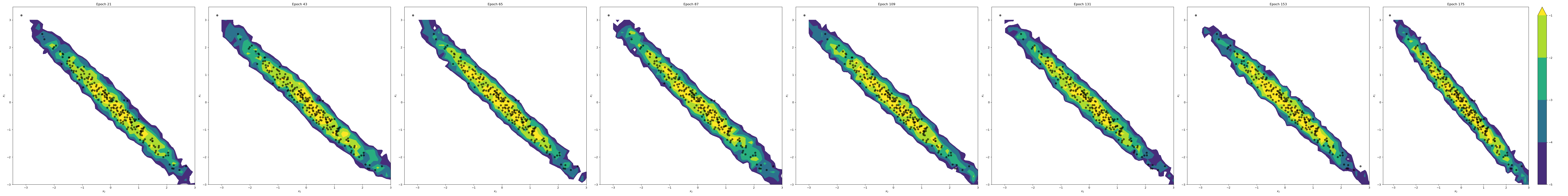 scg-contours.png